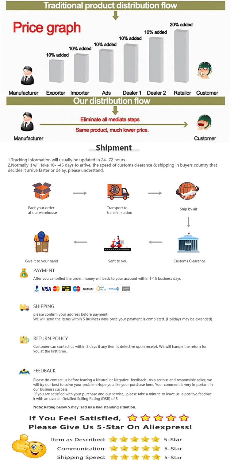 Kitchen Toys Set For Kid Girl Cooking Toy Baby Cutting Fruit Cooking Kitchen Utensils Children Simulation Education Pretend Play