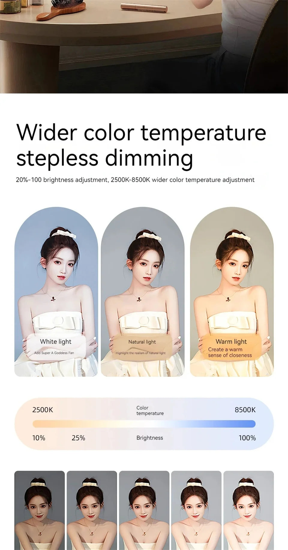 FANGTUOSI New Handheld Ring LED Rechargeable Fill light Portable Mobile Phone Live Photography Desktop Rabbit Cage Selfie Light.