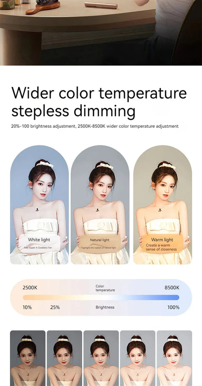 FANGTUOSI New Handheld Ring LED Rechargeable Fill light Portable Mobile Phone Live Photography Desktop Rabbit Cage Selfie Light.