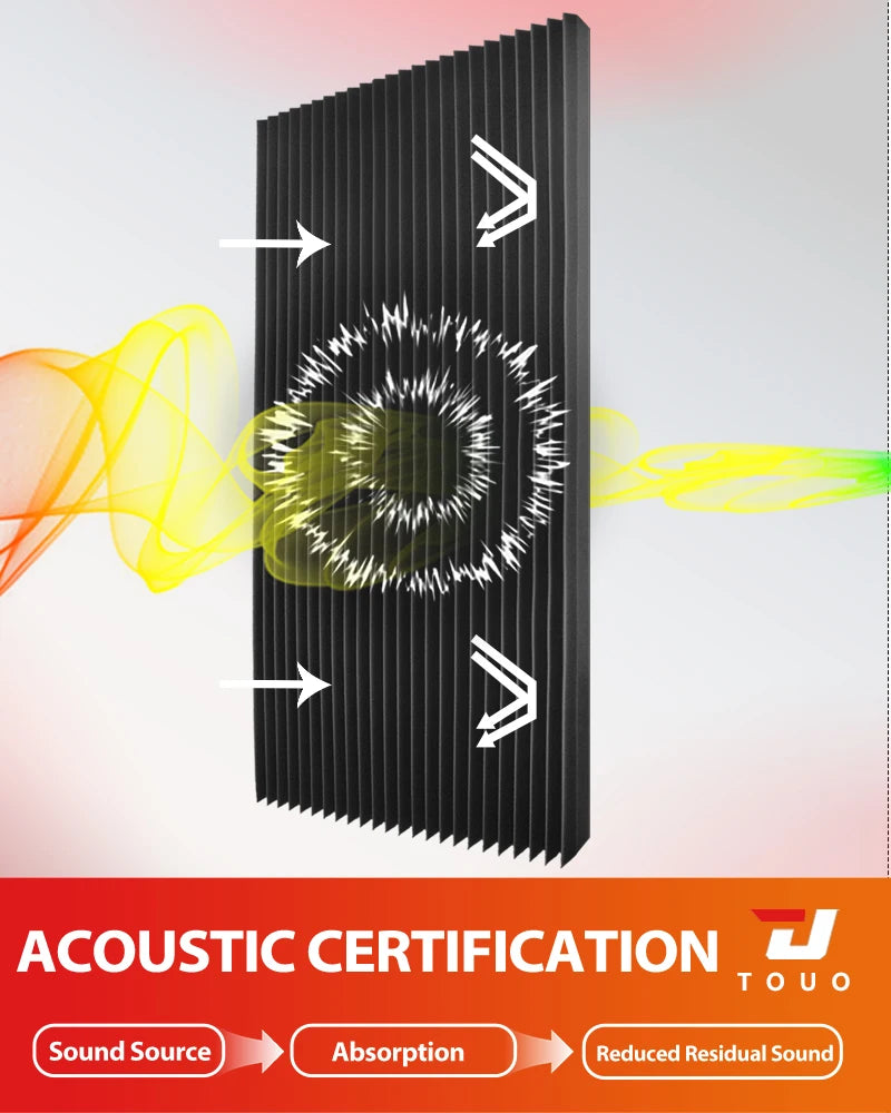 TOUO Acoustic Panels Wedge Foam 47.2"x23.6" 1-4Pack Noise Reducing Soundproof Wall Tiles for Home Theater Bar Studio