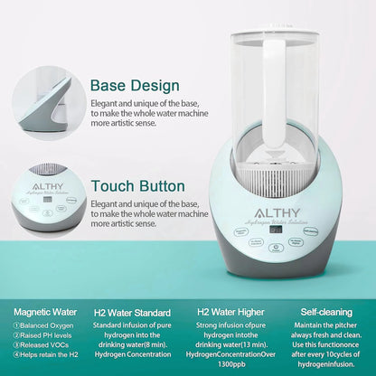 ALTHY Hydrogen Water Pitcher Generator Machine Bottle Jug Kettle SPE PEM Technology. Balanced Water PH Calcium Sulfite filter.