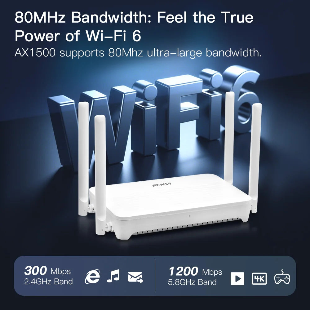 FENVI WiFi 6 Router AX1500 Dual Band 2.4G&5GHz Gigabit Ethernet Port 4 Antennas Signal Amplifier Wireless Wi-Fi 6 Mesh MU-MIMO.