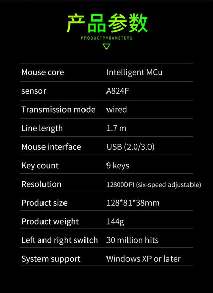 MK500 RGB Backlight Wired Mechanical Mouse 12800DPI Adjustable Macro Programming E-Sport Ergonomic Gaming Mouse For PC Laptop.