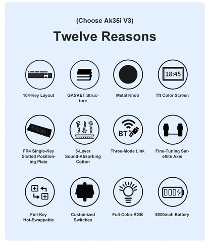 NEW Ajazz AK35I V3 MAX Tri-mode Wired Bluetooth Wireless Gaming Keyboard Gasket Full Key Hot Swap 104 Keys Customized Keyboard.