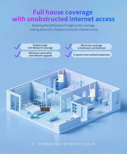 Comfast WIFI7 3570Mbps WiFi Repeater 2.4G/5G Wifi Extenders Dual-band WIFI Signal Amplifier 4*5dBi Antenna Repeator WPS/Reset.