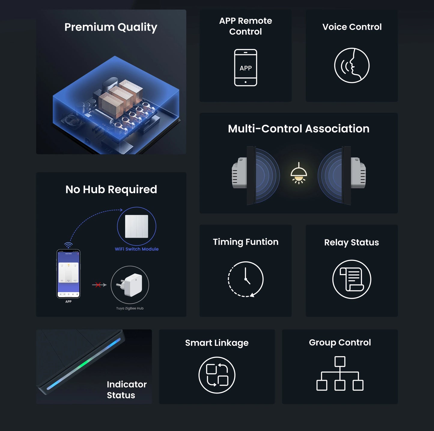GIRIER Smart Lichtschalter WiFi Druckknopf Wandschalter Neutralleiter erforderlich 1/2/3/4 Gang Funktioniert mit Tuya Alexa Google Home.