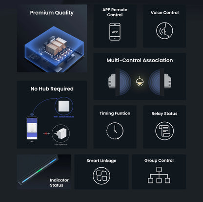 GIRIER Smart Lichtschalter WiFi Druckknopf Wandschalter Neutralleiter erforderlich 1/2/3/4 Gang Funktioniert mit Tuya Alexa Google Home.