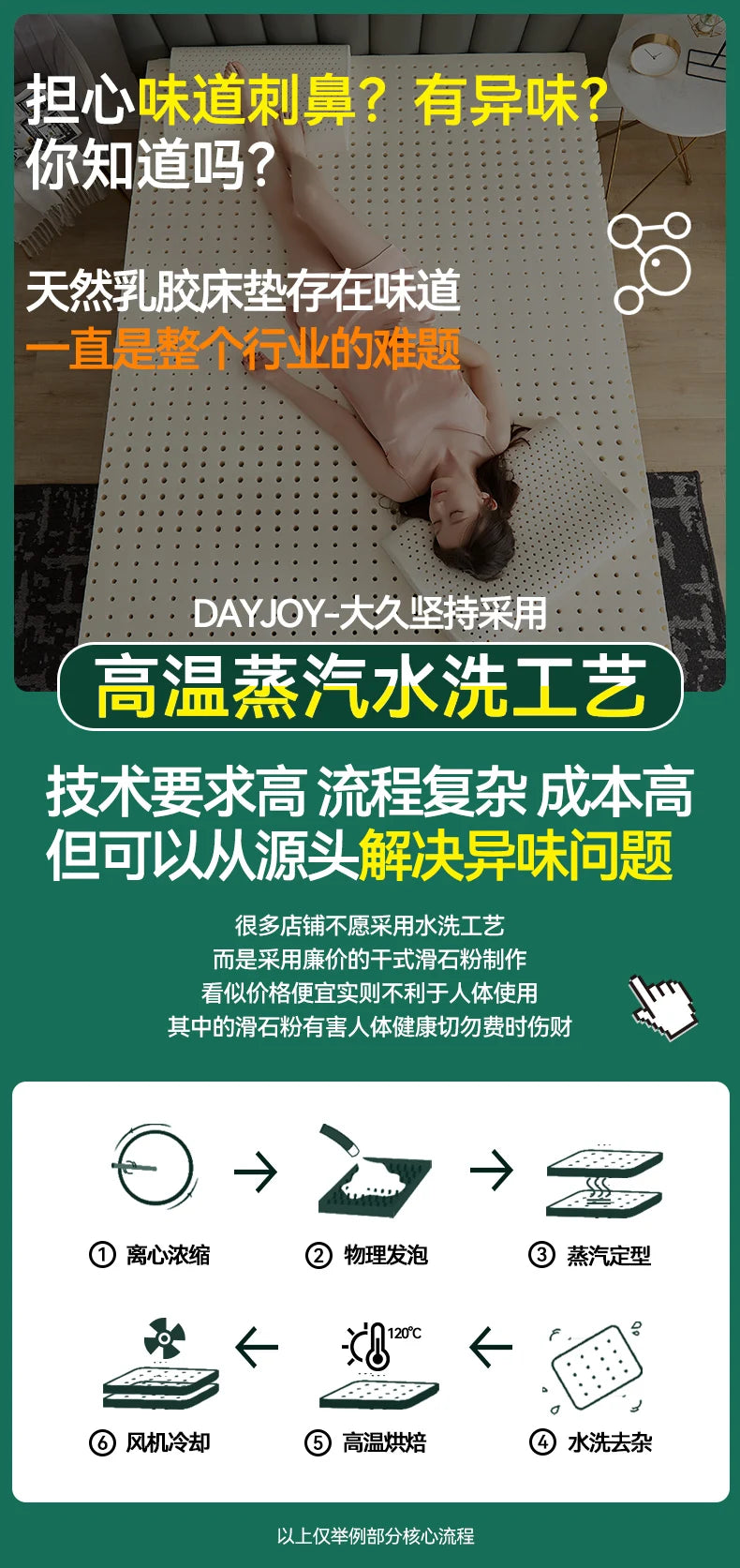 King Latex Queen Matratzen Thailand Material Twin Twin Latex Matratzen Core Sleep Koreanische Colchoneta Möbel für Schlafzimmer