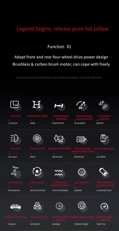 ZLL SG116 MAX/PRO 1:16 High Speed Drift Racing 80KM/H Or 40KM/H Brushless Motor 4WD RC Car Off Road Car Toys for For Kid Gift