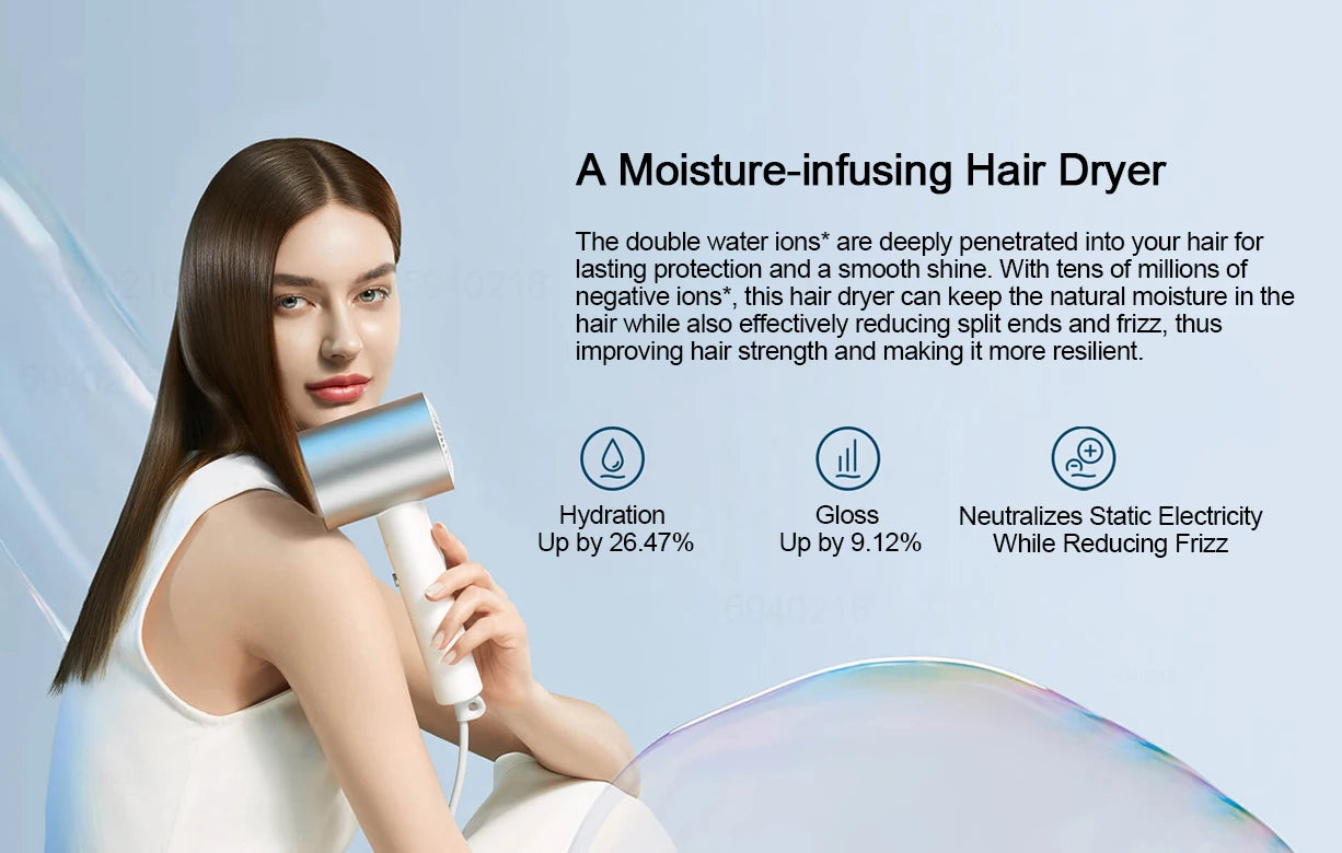 XIAOMI MIJIA H500 Water Ion Hair Dryer,Professional Negative Ionic Blow Hair Dryer,3 Temp & 2 Speed,220V CN Version With Adapter