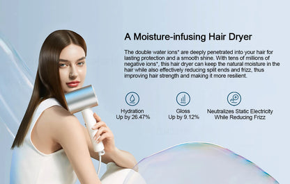 XIAOMI MIJIA H500 Water Ion Hair Dryer,Professional Negative Ionic Blow Hair Dryer,3 Temp & 2 Speed,220V CN Version With Adapter