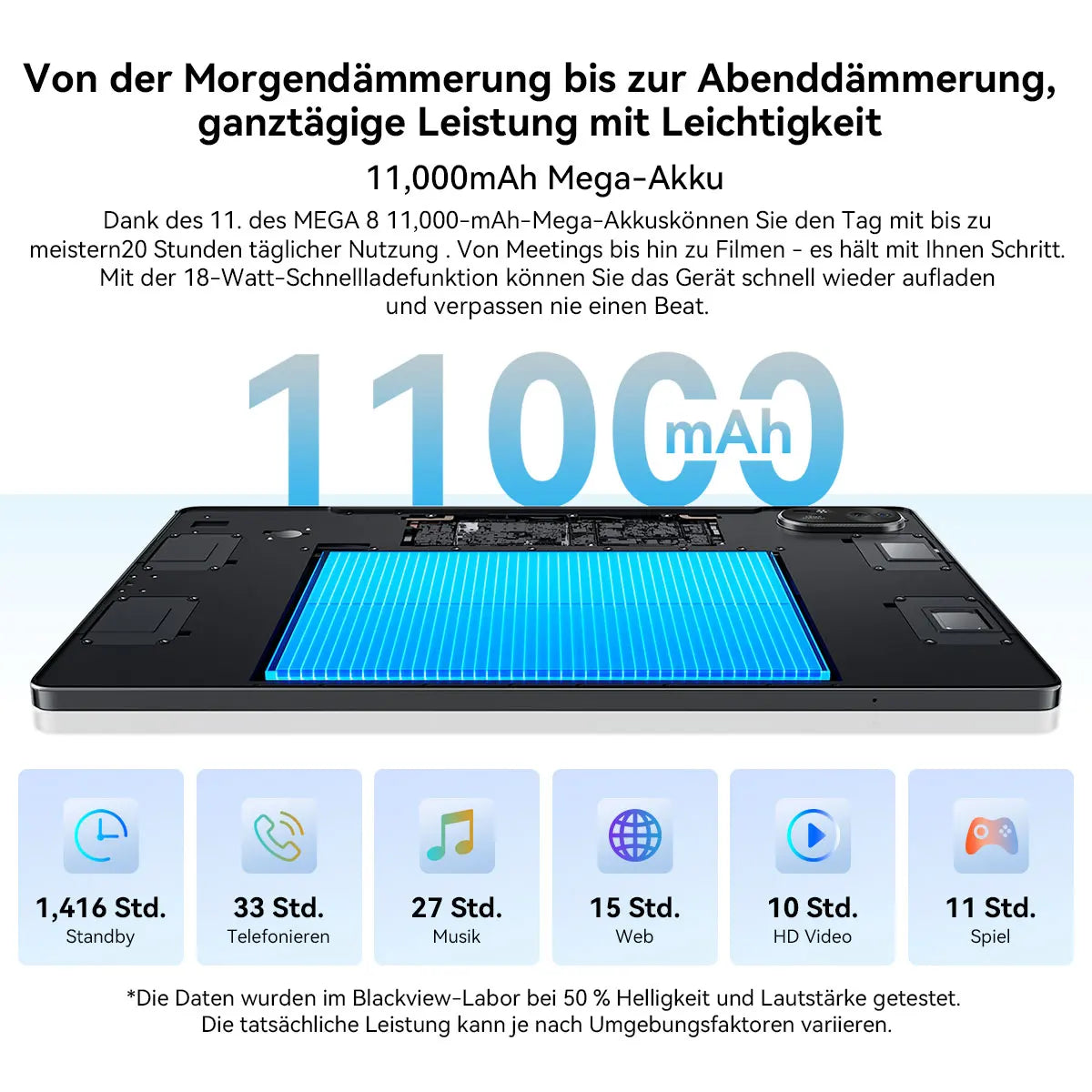 Blackview MEGA 8 Tablet 13‘’ 2K FHD Display, Octa Core T620 Android 15, 12GB RAM, 512GB ROM, 50MP + 13MP Camera, 11000 mAh.