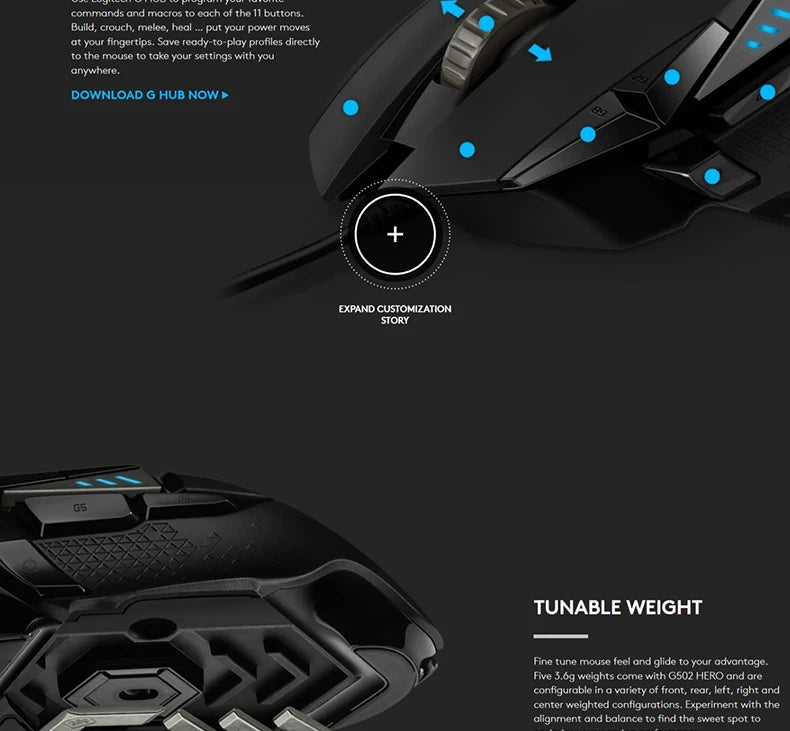Logitech G502hero Master Wired Gaming Mouse 502 Esports Machinery Eat Chicken Macro CS Programming Peripheral.