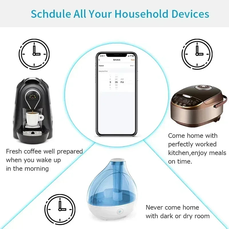 1PCS Zigbee 3,0 WiFi Smart Stecker EU Buchse Timer Adapter Outlet 16A/20A Power Monitor APP Voice control Tuya Alexa Google Alice.