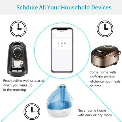 1PCS Zigbee 3,0 WiFi Smart Stecker EU Buchse Timer Adapter Outlet 16A/20A Power Monitor APP Voice control Tuya Alexa Google Alice.