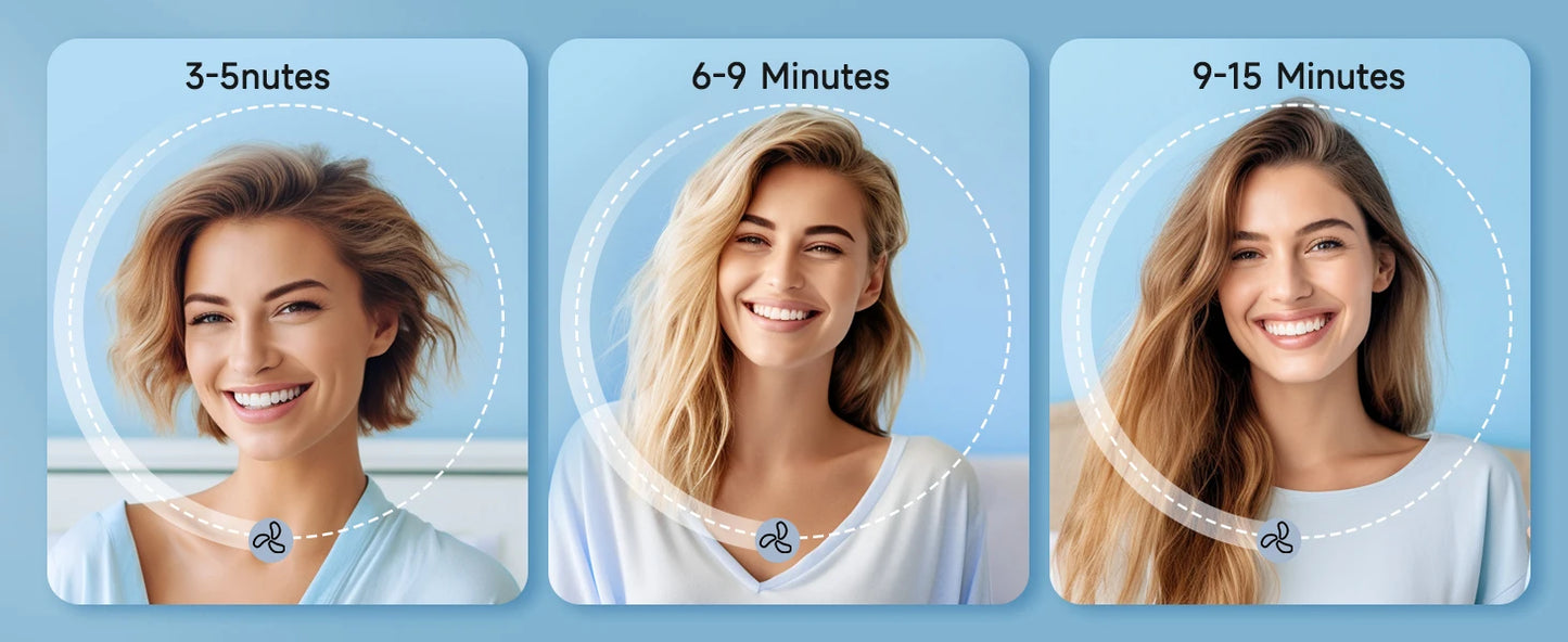 Aigostar Ionic Hair Dryer, Travel Hair Dryer with Foldable Handle, 2 Speeds and 3 Temperature Settings, 2400 W