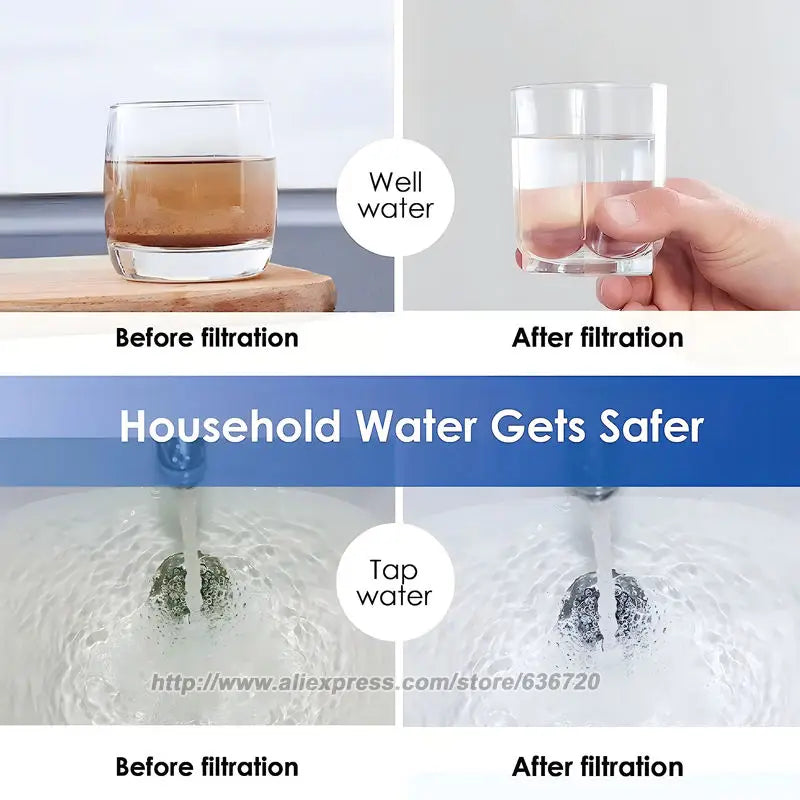 TSTUF 0.01μm Ultra-Filtration Under Sink Water Filter, Stainless Steel Water Filter for Sink, 5X Service Life.