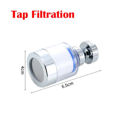 360°Rotating Faucet Filter Kitchen Element Faucet Water Purifier Filter Shower Remove Chlorine Heavy Metal Filtered Purification.
