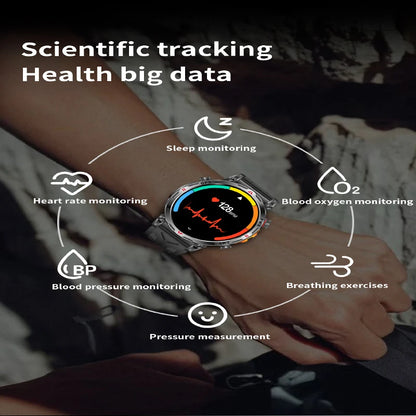 2025 GPS Sports Smart Watch GPT AMOLED 1.56 inch 488 * 488 Heart Rate Blood Oxygen Blood Pressure Monitoring 3ATM Smartwatches.