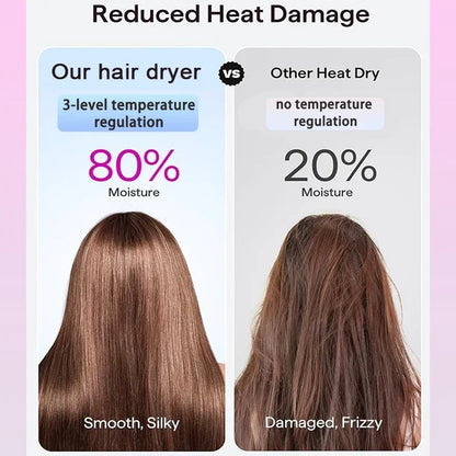 Hair dryer, 1400W high power, quick drying, lightweight body, low noise, comes with multiple types of air nozzles..