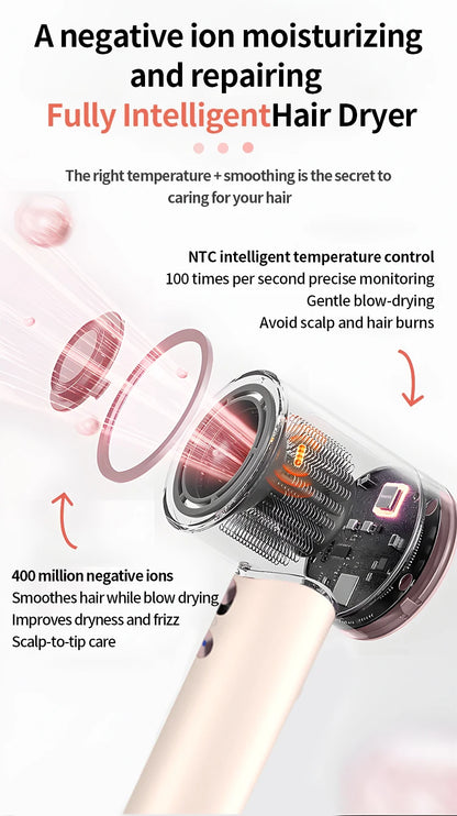 5 in 1 Professional Hair Dryer, with Hot and Cold Air Functionality - Lightweight and Thermostatic Styling Tool for Smooth Hair