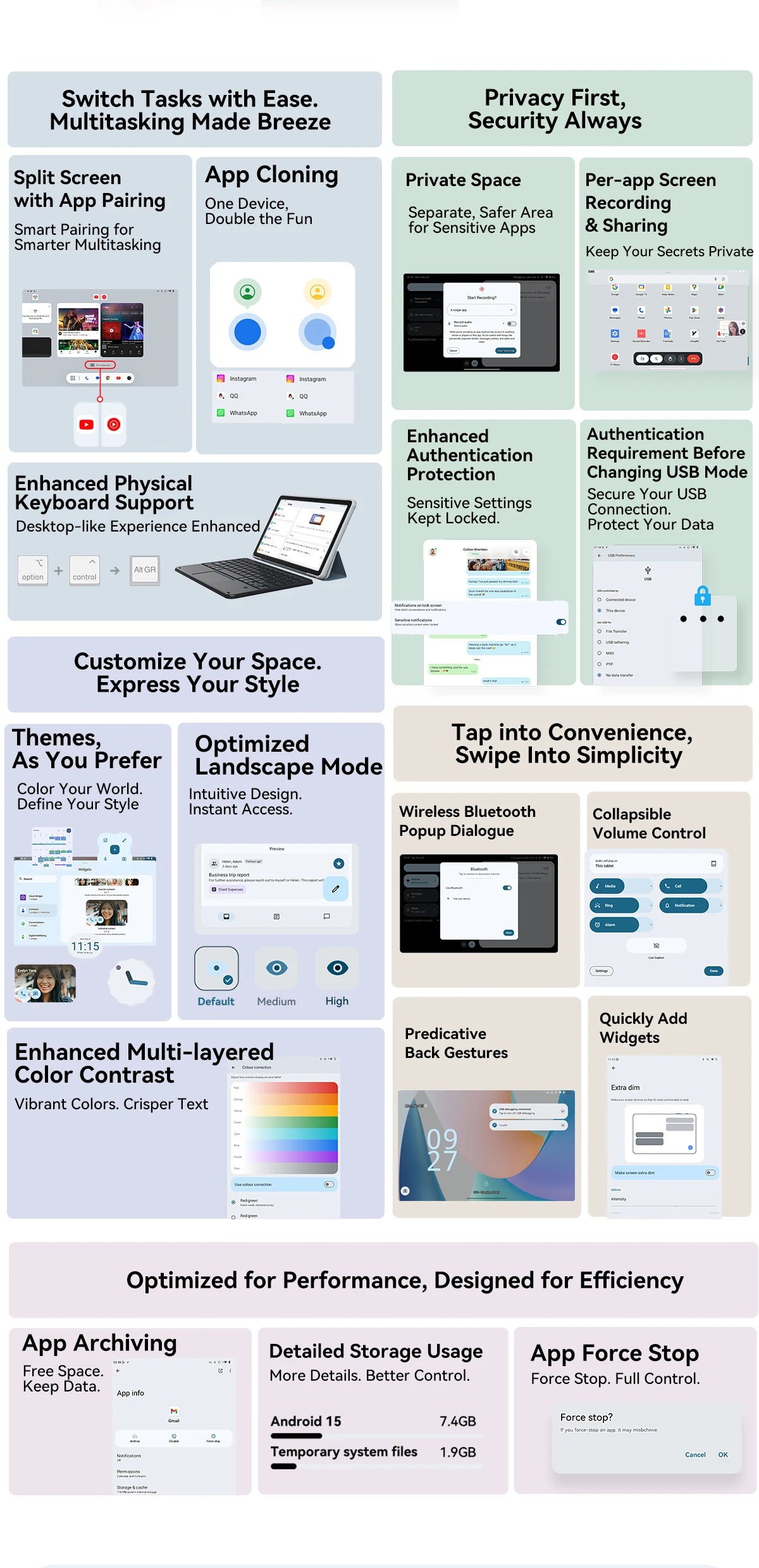 Blackview MEGA 2 Android 15 Tablet 12 inch 2K Display 36(12+24)GB 256GB Unisoc T615 9000mAh Battery Widevine L1 Pad PC