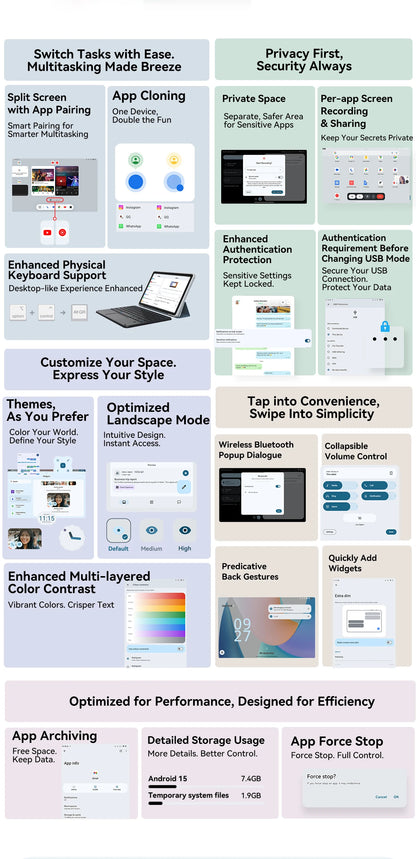 Blackview MEGA 2 Android 15 Tablet 12 inch 2K Display 36(12+24)GB 256GB Unisoc T615 9000mAh Battery Widevine L1 Pad PC