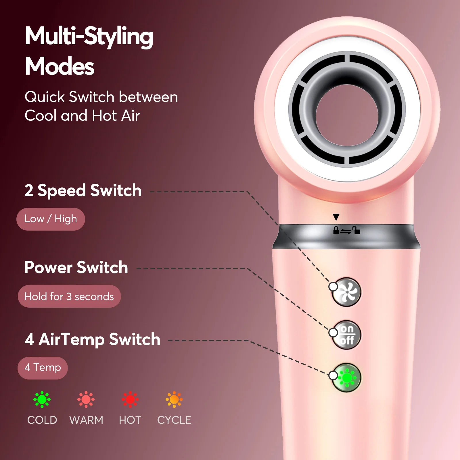 5 in 1 High-Speed Hot Air Styler Frizz-Free Fast Drying No Heat Damage Hair Dryer Curl Volumize Straighten with Travel Bag.