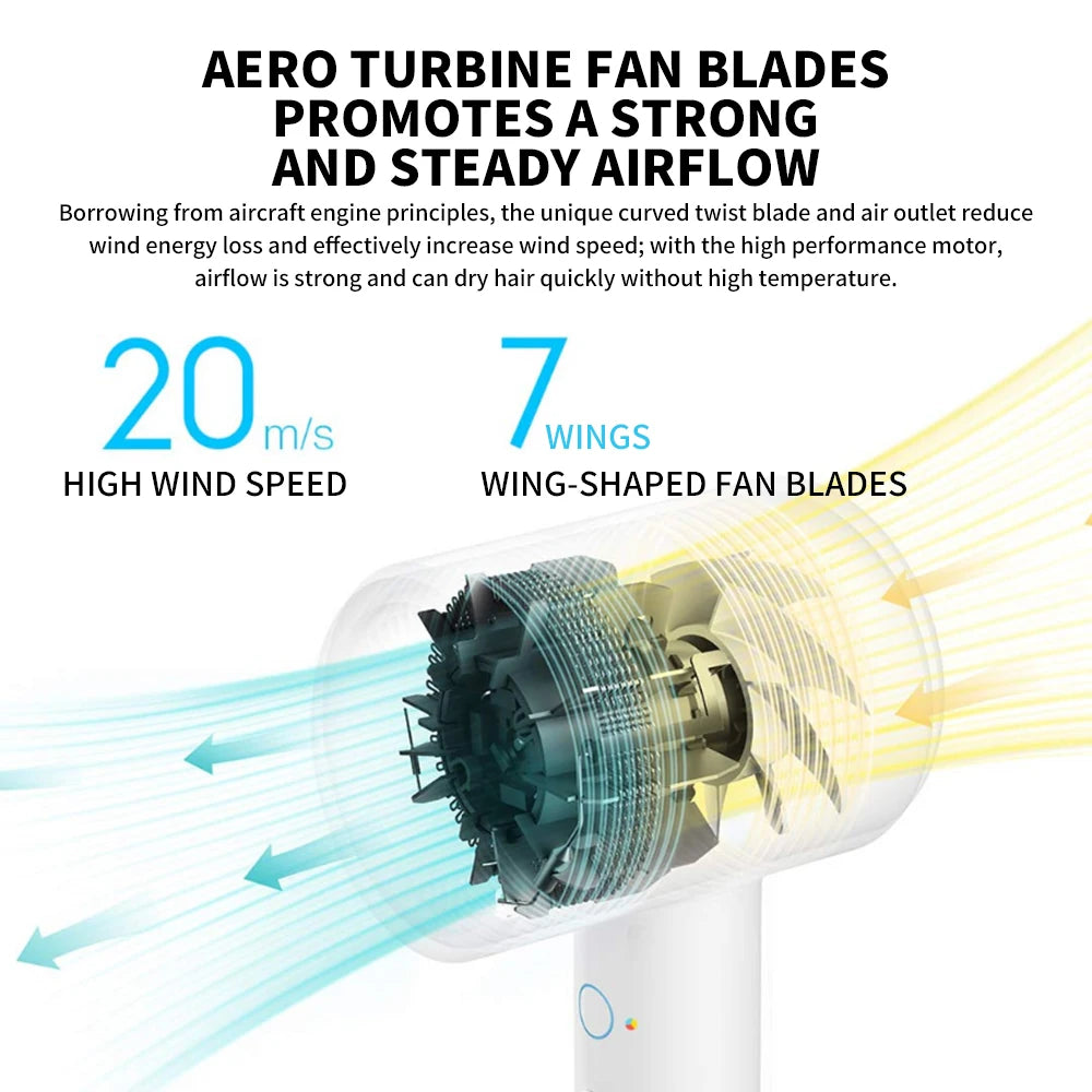 XIAOMI MIJIA Mi Ionic Hair Dryer H300 Quick Dry Negative Ion Hair Care Professional For Home 1600W Electric Hair Dryers Diffuser