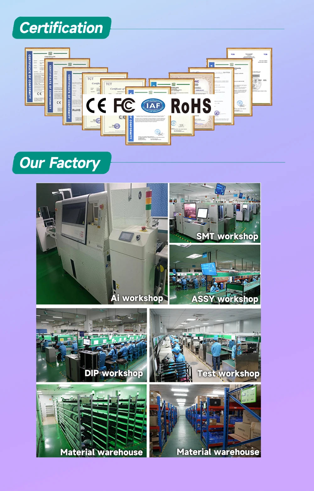 5G Pocket WiFi Router 5Ghz Dual Band Mobile LTE 4G Hotspot MiFi Car Broadband Access Point Modem WLAN Device With Sim Card Slot.