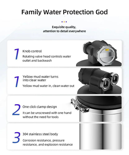 DIVEDEER 6000L Ultrafiltration Water Purifier External Pressure Backwash, 0.01 Micron High-Precision Filtration for Pure Water.