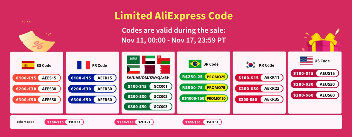 200x200/150x150mm 3/5/10/15mm ESD Anti Static Pin Insertion High Density Foam Soundproofing Foam Sound-Absorb Noise Sponge Foam