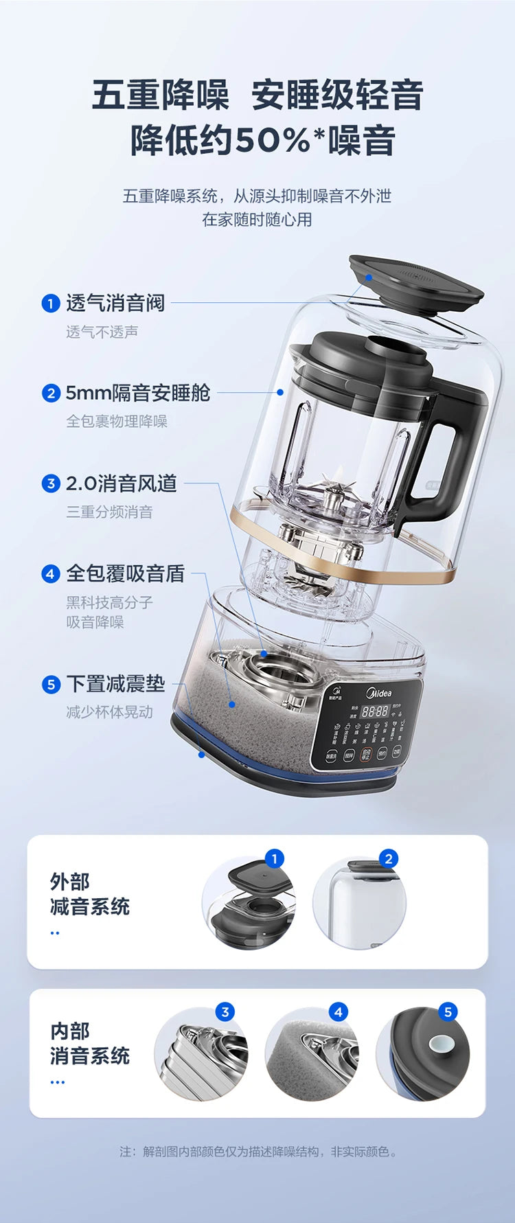 Wall Breaking Multifunction Blender Machine Kitchen Food Processor Multi-function Bass Multi-function Cooking Ann Sleeping.