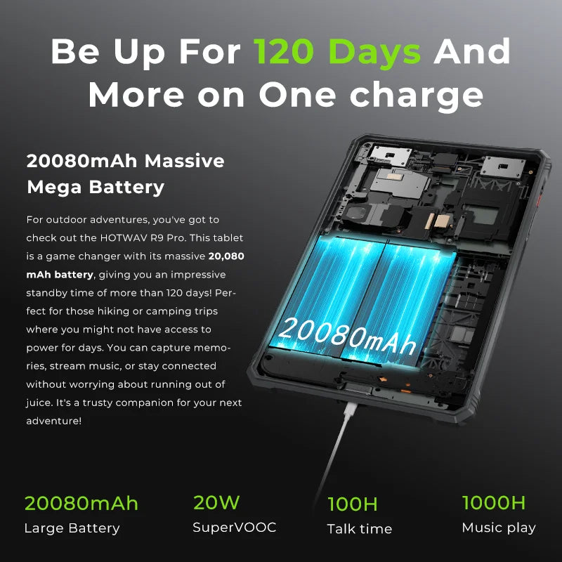 HOTWAV R9 Pro Rugged Tablet Android 14 11" FHD+ 20080mAh Pad 64MP Rear Camera 6GB 256GB Tablet PC With Super Camping light.