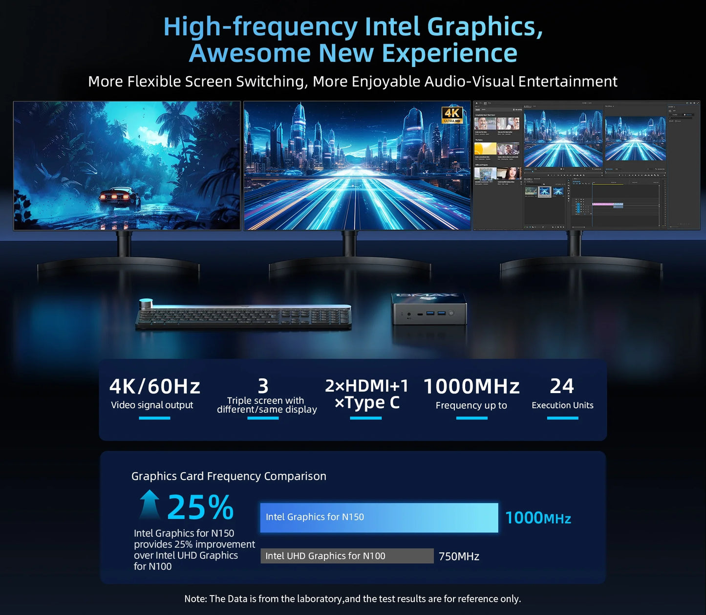 BMAX B4 Turbo Mini PC Windows 11 PC Intel N150 16GB 512GB SSD 2*HDMI 1*Type-C Supports 4K@60Hz 1000MHz Intel Graphics.