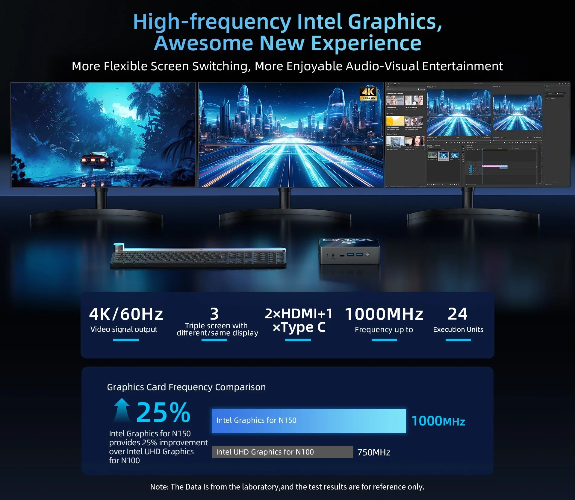 BMAX B4 Turbo Mini PC Windows 11 PC Intel N150 16GB 512GB SSD 2*HDMI 1*Type-C Supports 4K@60Hz 1000MHz Intel Graphics.