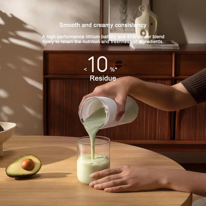 XIAOMI MIJIA Portable Blender,Makes 12 Cups Full Charge,Wireless and Portable,300ML Capacity Mixer Cup Juicer Machine,19,500rpm.