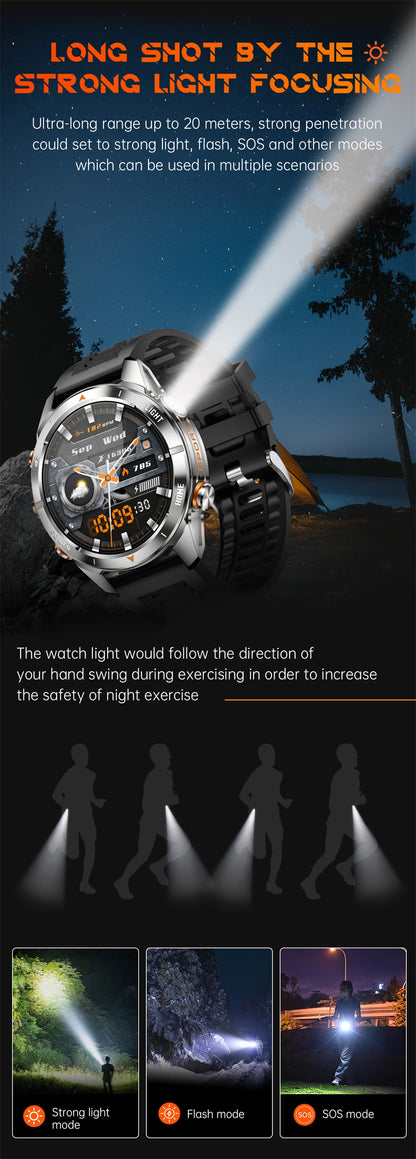New Outdoor Sport Smart Watch Men 1.46" AMOLED Screen LED Flashlight 515mAh Battery 10ATM Waterproof Bluetooth Call Smartwatch.
