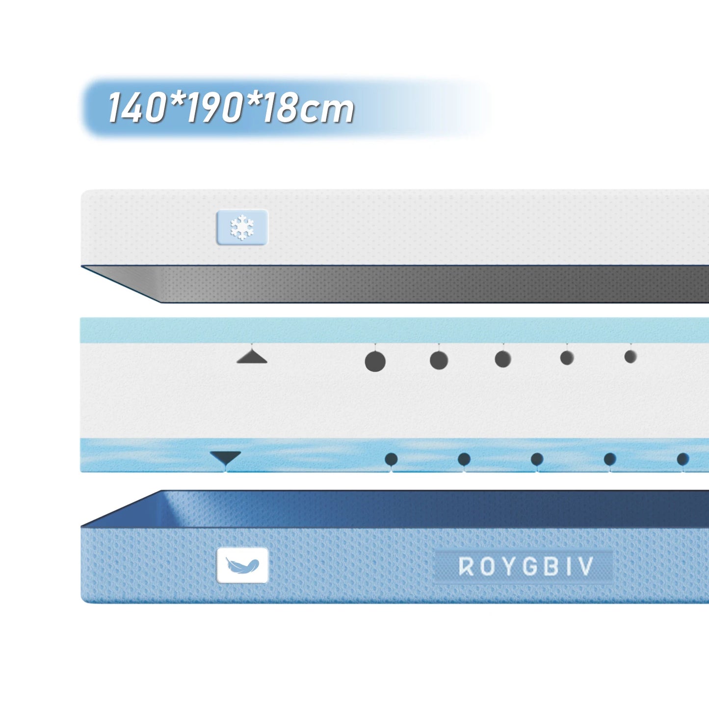 Komfortschaummatratze 140×190×18 cm, wendbar, Memory-Schaum, kühlender Bezug, Härte H3/H4, 18 cm hoch, 7-Zonen Unterstützung