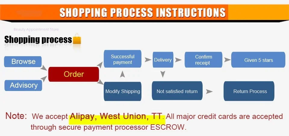 Girlcult Matte Nude Lipstick Velvet Cosmetic Long Lasting Waterproof Non-Stick Cup Lip Glaze Lip Makeup Gift for Girls and Women