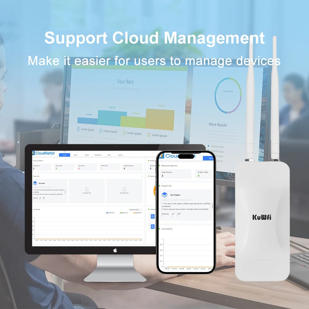 KuWFi 1200Mbps Outdoor Access Point Wireless WiFi Extender Dual Band 2.4G/5GHz AC1200 AP Router with High Gain External Antenna.
