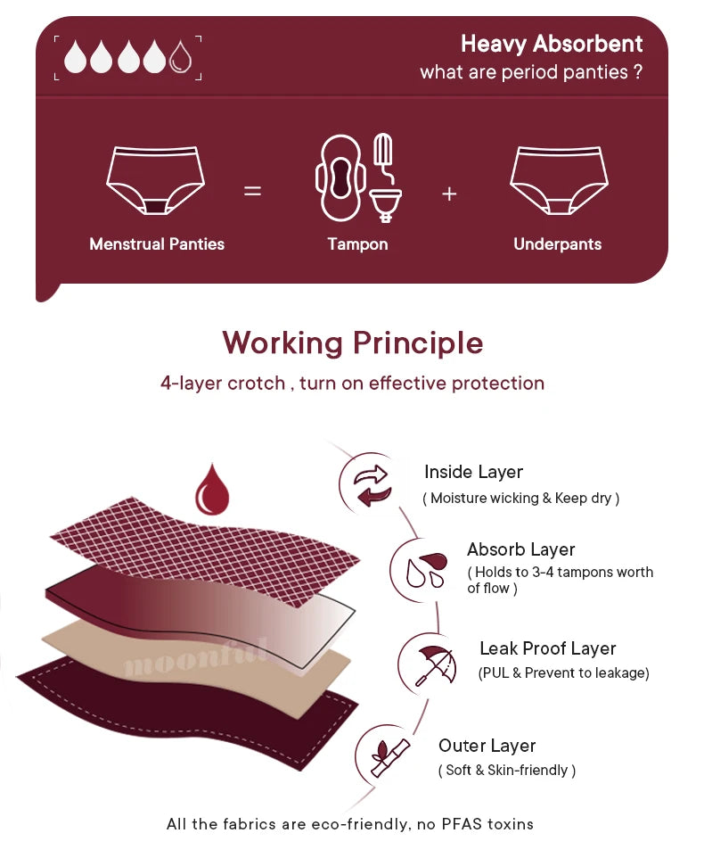 Menstrual Panties Woman Super Absorbent Menstrual Panties High Waist Bamboo Fiber Leakproof Menstruation Period Underwear Girl.