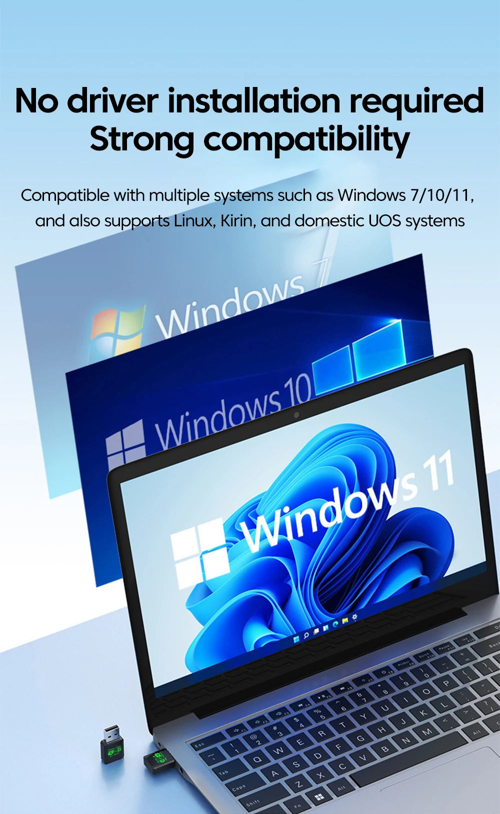 WiFi 6 Wireless Lan Card Driver Free USB Wifi Adapter Dual Band 2.4G/5GHz Wifi Card Bluetooth 5.4 Wifi Antenna For PC Laptop.