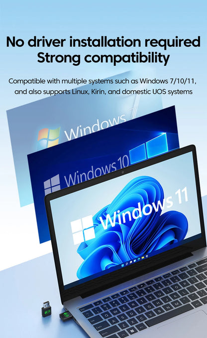 WiFi 6 Wireless Lan Card Driver Free USB Wifi Adapter Dual Band 2.4G/5GHz Wifi Card Bluetooth 5.4 Wifi Antenna For PC Laptop.