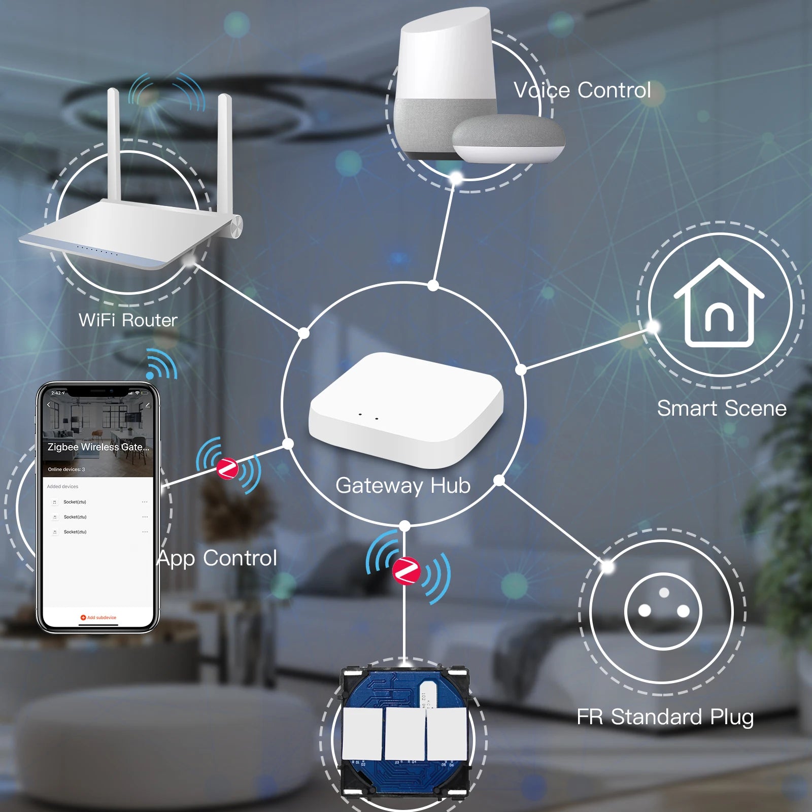 BSEED Zigbee Touch Schalter Funktion Basis 1/2/3Weg Glas Panels EU Wand Smart Steckdose Tuya Smart Leben App DIY Teile Nur.