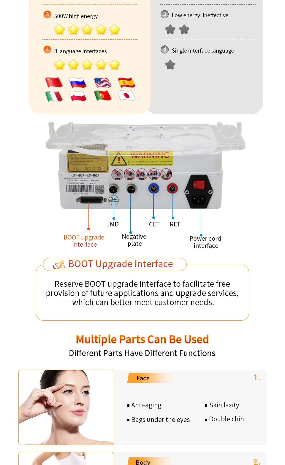 New Arrive 448KHZ NIDIBA Relieve Pain Thermal permeation technique CET RET High Radio Frequency  Promote Lymphatic Circulation.