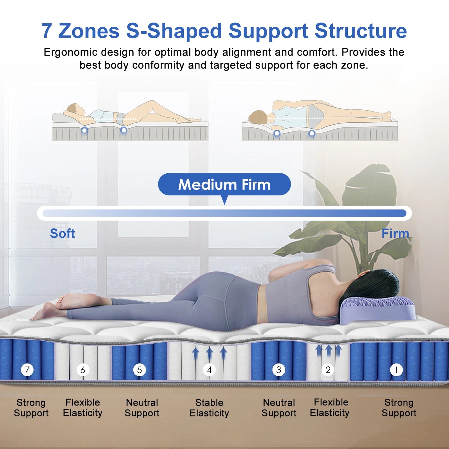 AUTHMIC Matratze 25 cm dicke Taschenfederung mit 7-Zonen-adaptierender Unterstützung, atmungsaktiv und hautfreundlich, mittlerer Fest für ruhigen Schlaf
