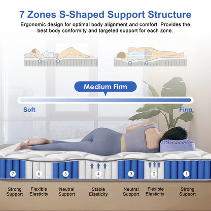AUTHMIC 25 cm Matratze mit Taschenfedern, 7-Zonen-adaptive Unterstützung, mittlerer fester Komfort, atmungsaktiv und hautfreundlich für erholsame Zwecke