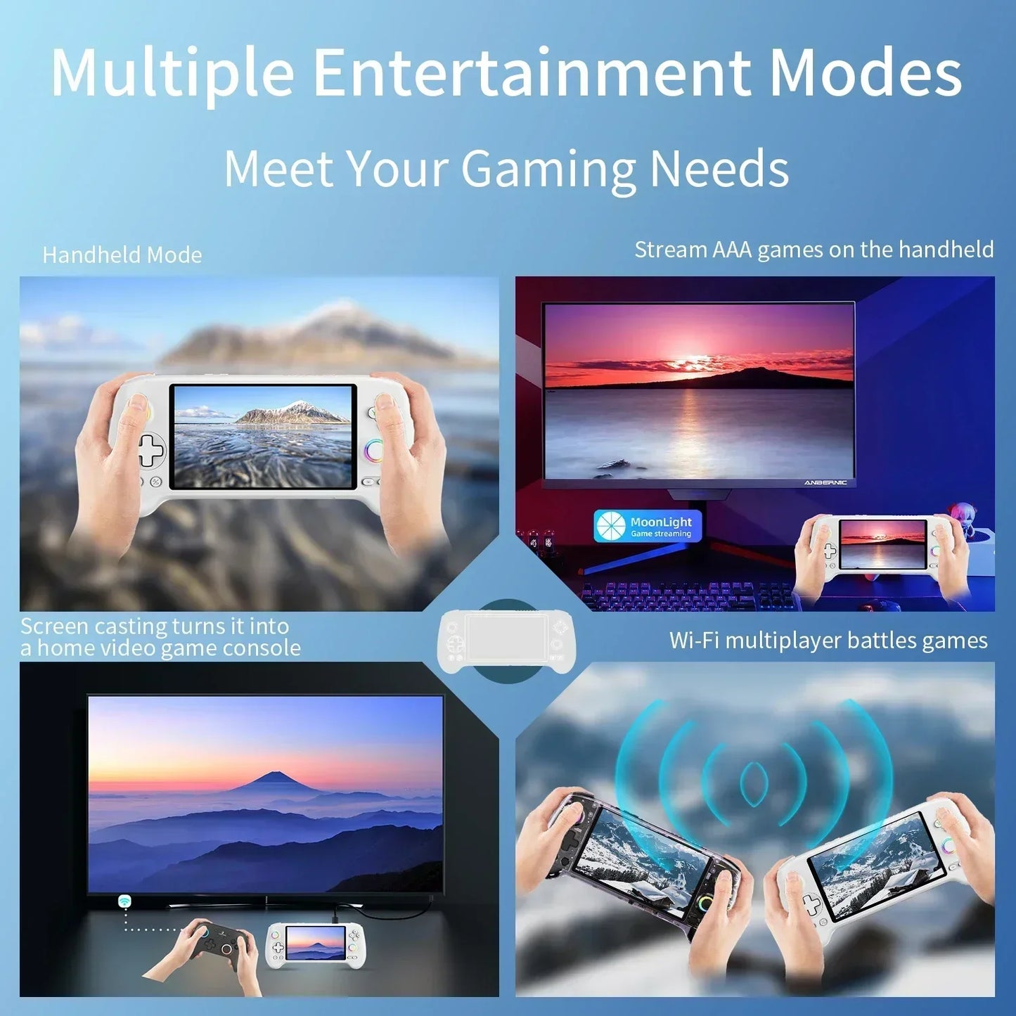 ANBERNIC RG557 Portable Game Console , 5.48" AMOLED Display, 8300mAh , Android 14, Retro Video Game Player For Birthday Gifts.