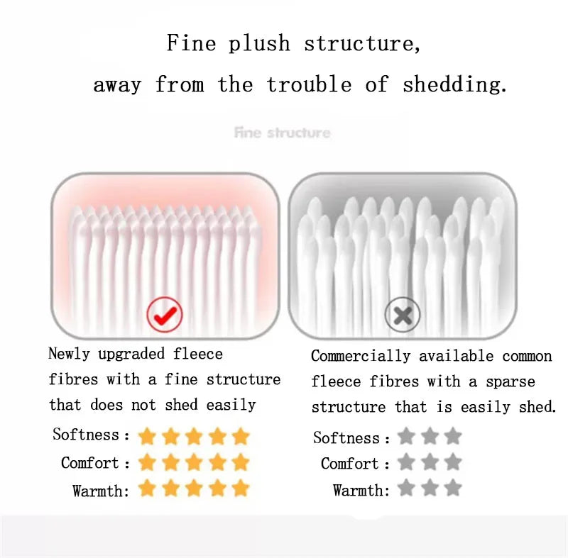 Coral Fleece Autumn Winter Warm Blankets for Bed 3 Layers Thicken Flannel Blanket Quilt Soft Comfortable Warmth Quilts Washable.